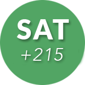 SAT-Average-Score3