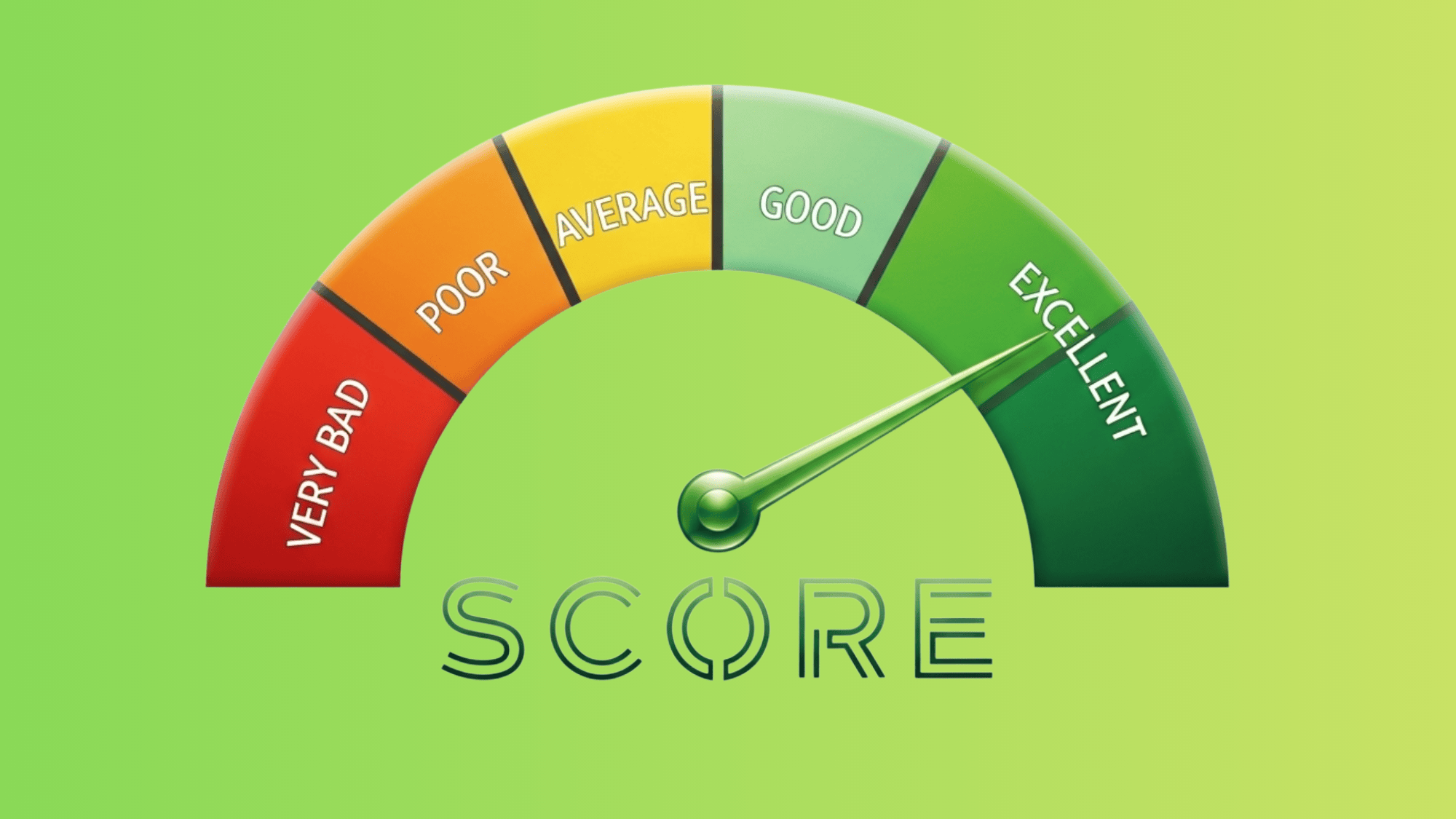 GMAT Focus vs GMAT: Score & Percentile Guide