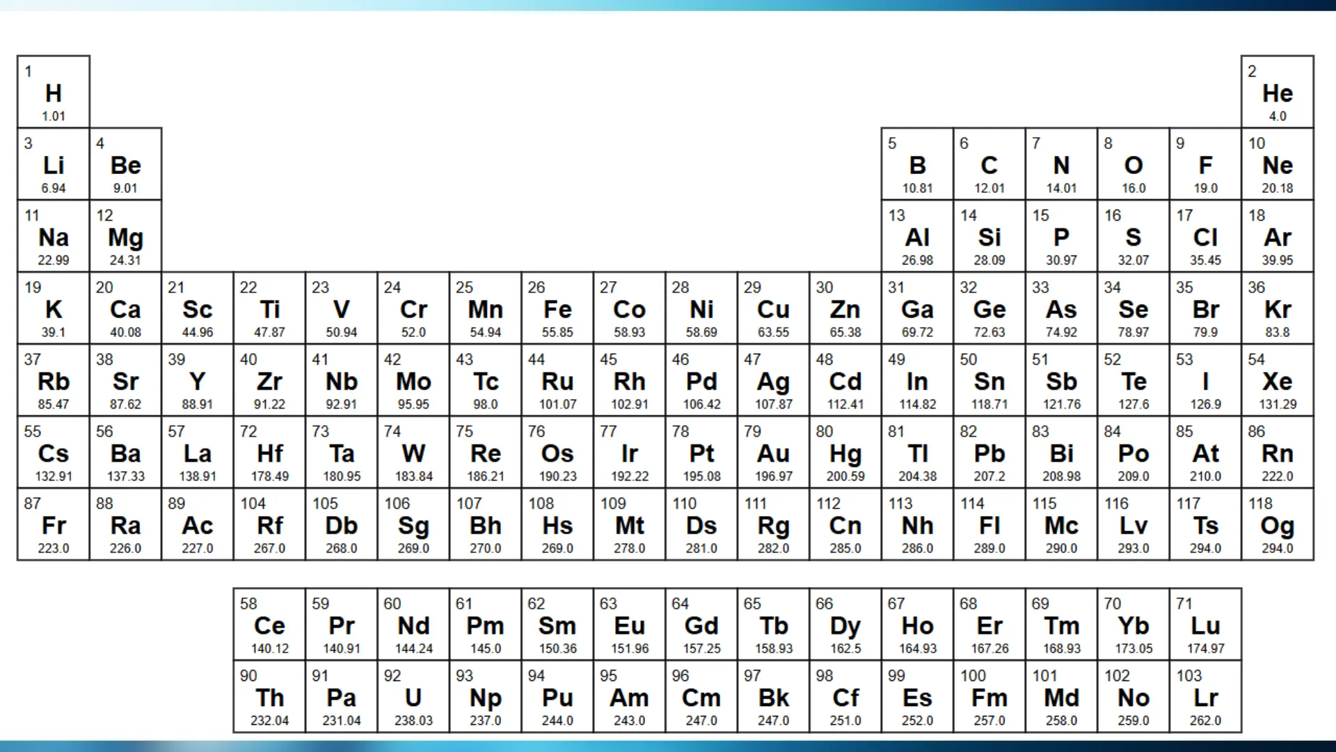 "clean periodic table chart, number/symbol/mass only, white cells, blue header bar"