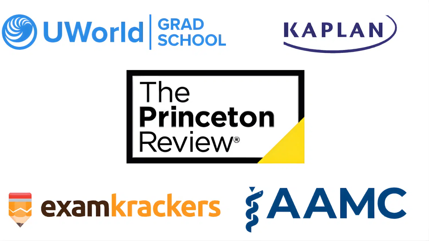 Top Paid MCAT Chemistry Resources