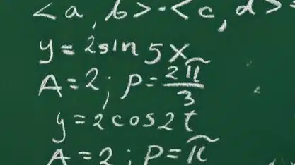 Essential Formulas You Need to Know