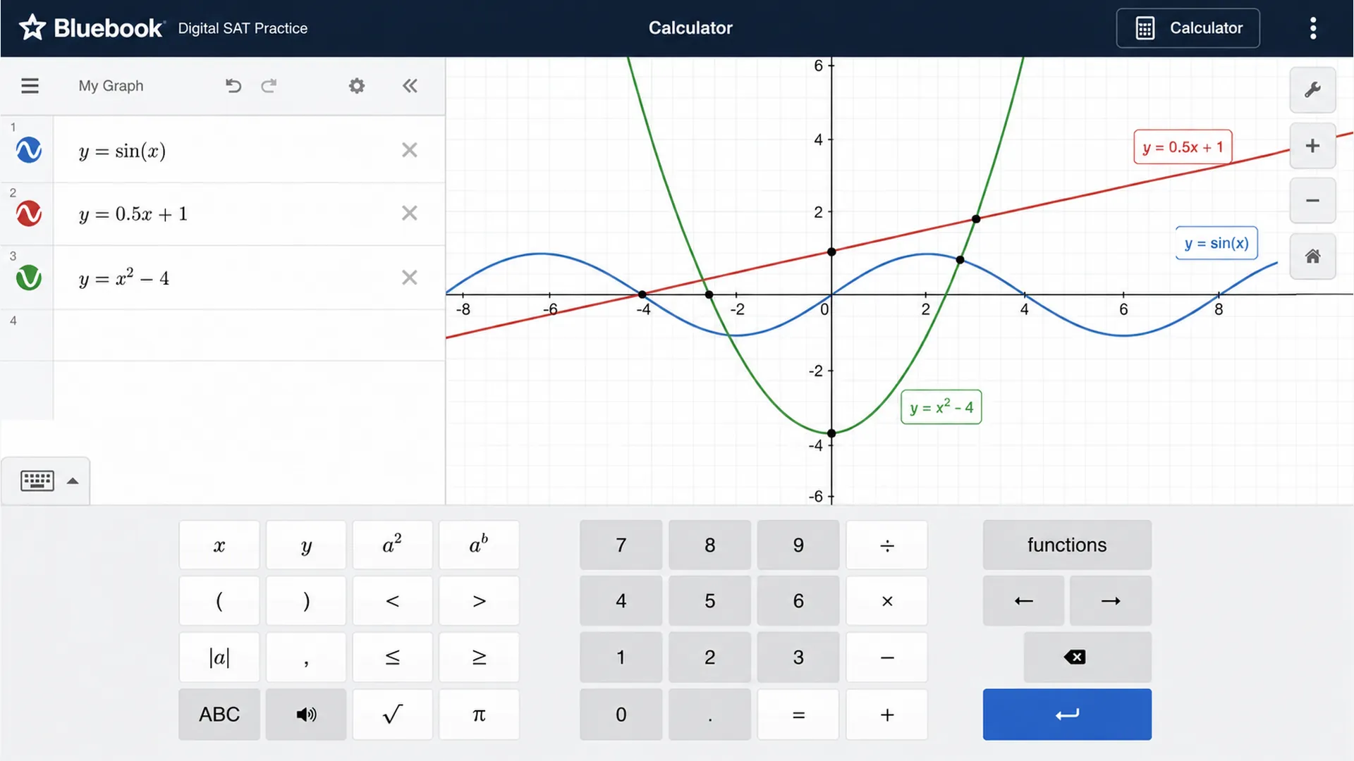 digital sat calculator interface showing custom math graphs, equation panel, graph area, and keypad controls.