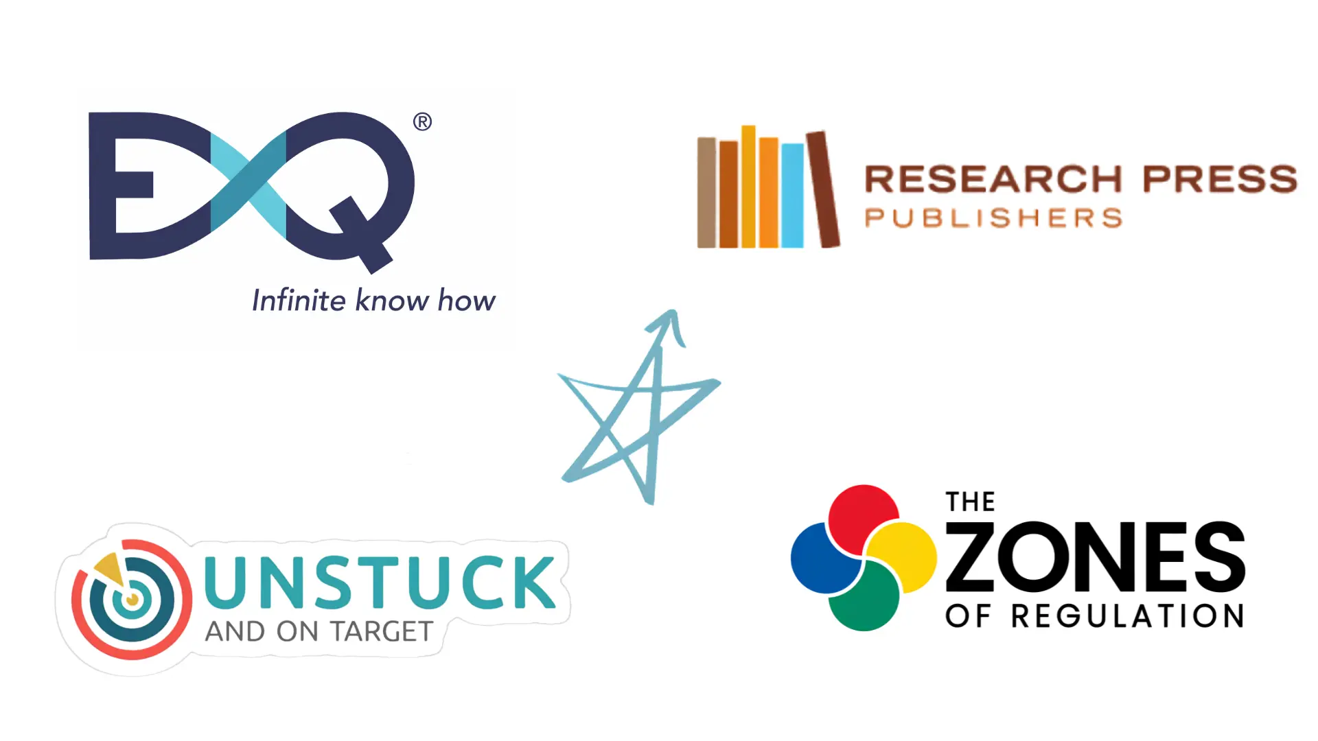 official logos of the top five executive functioning curriculum programs displayed together