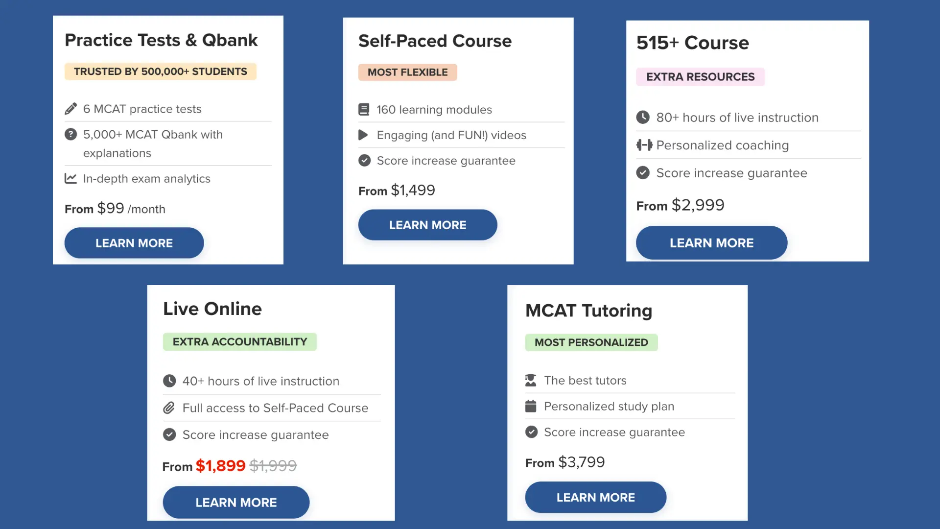 blueprint mcat prep plans showing practice tests, self-paced, live online, extra resources, and tutoring