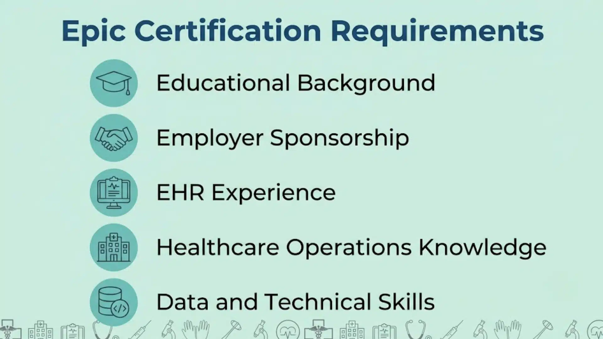 infographic listing epic certification requirements, including education, sponsorship, ehr, and technical skills