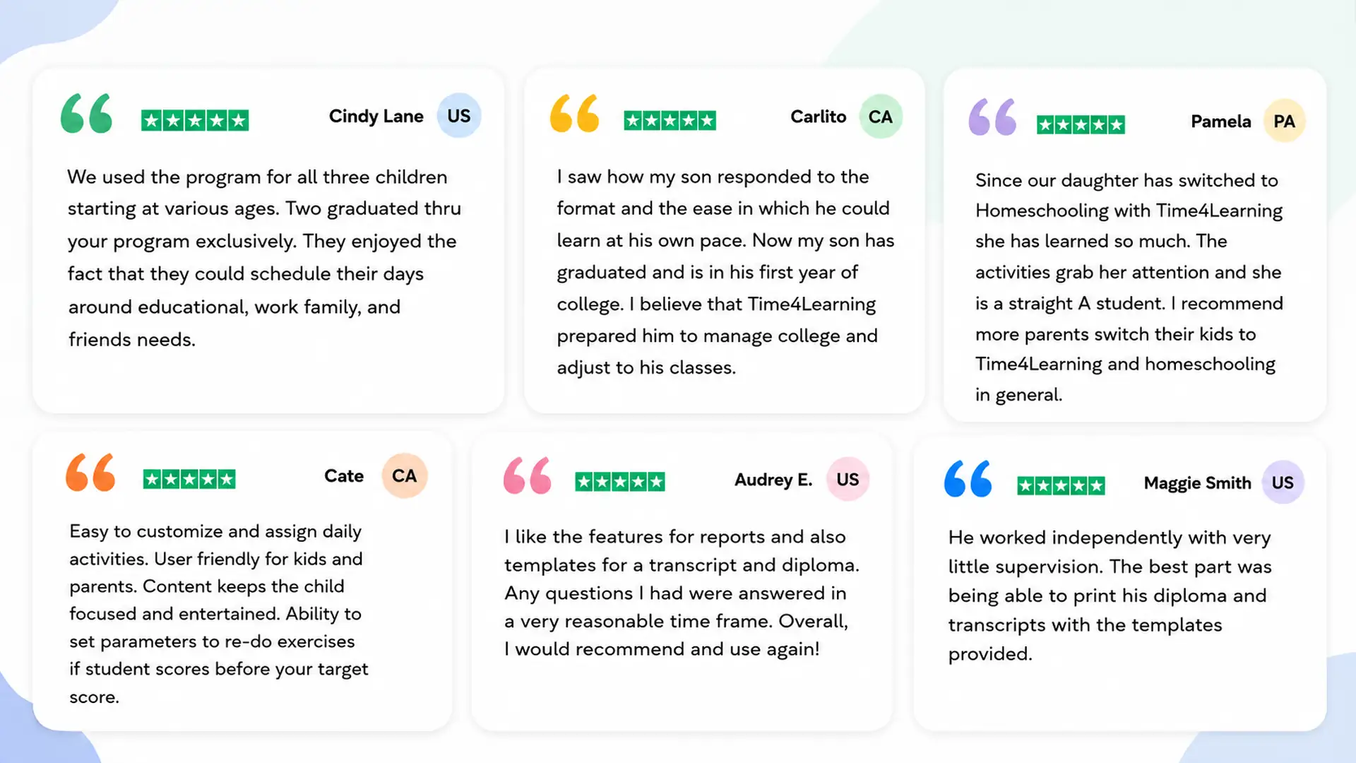 six customer review cards with star ratings, reviewer names, locations, and feedback on a light background layout